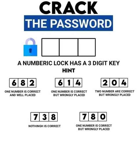 a number lock has 3 digit key